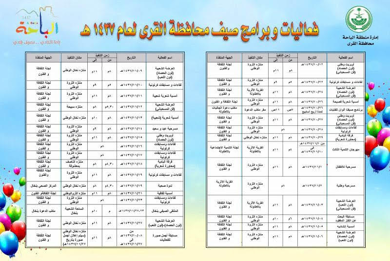 محافظة القرى بالباحة ‫(371035888)‬ ‫‬