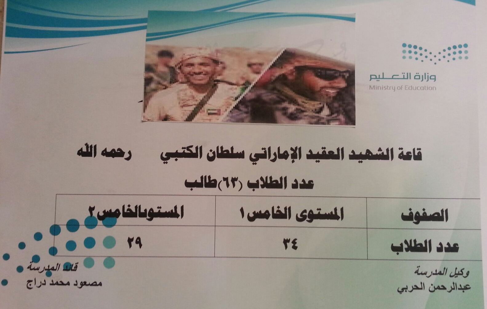 بالصور.. أسماء الشهداء تزين قاعات الاختبارات بـ #جازان