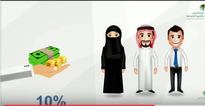 بالفيديو.. كيف تحصل على 10% من مخالفات العمل عبر #معًا_للرصد