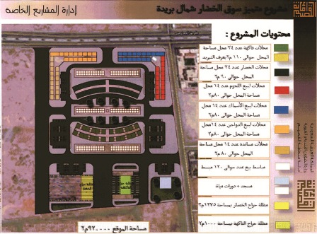 مقترح سوق الخضار شمال بريدة1