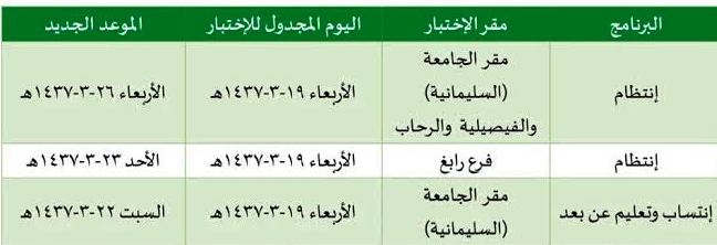 مواعيد-الاختبارات-بجامعة-الملك-عبدالعزيز