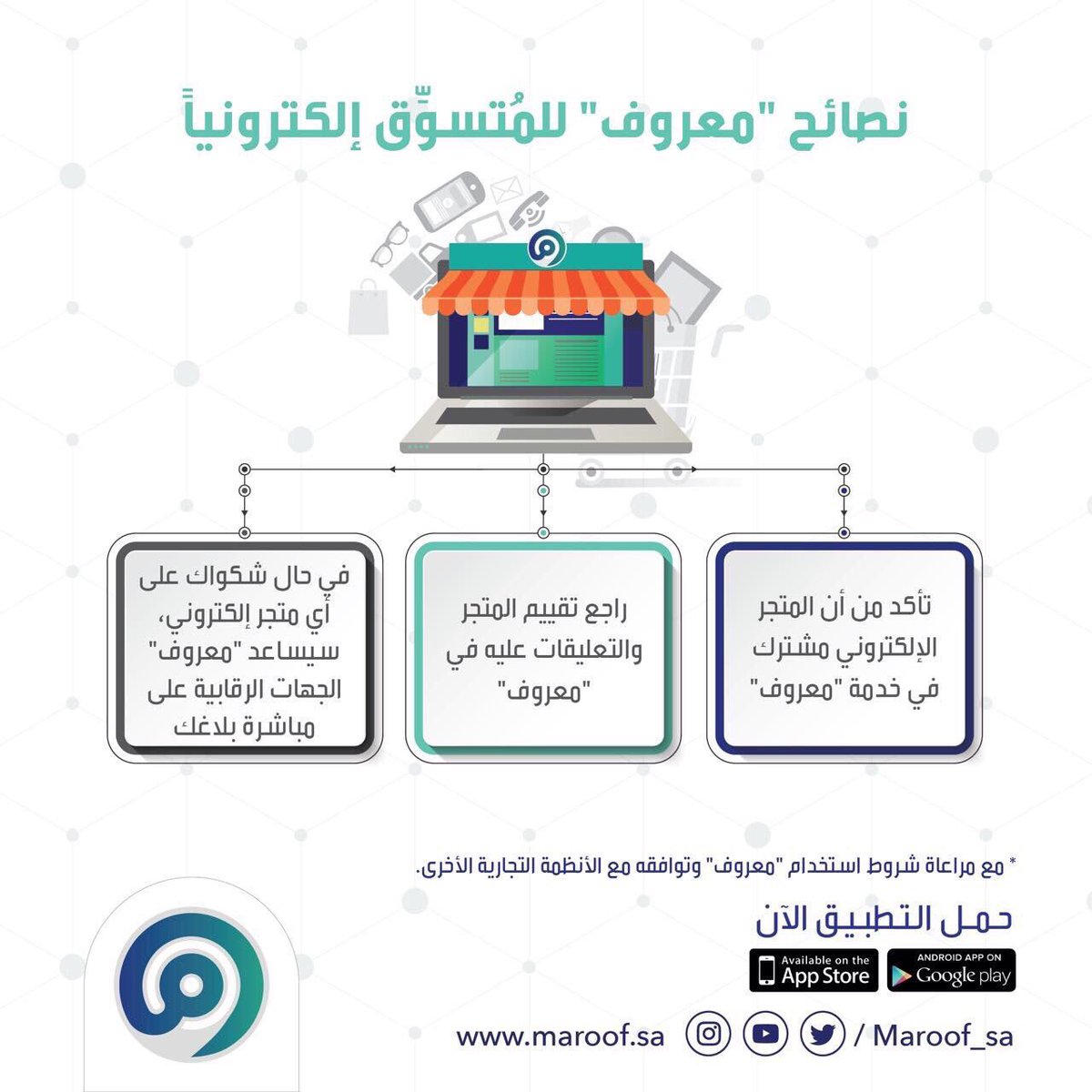 نصائح من التجارة قبل الشراء من المتاجر