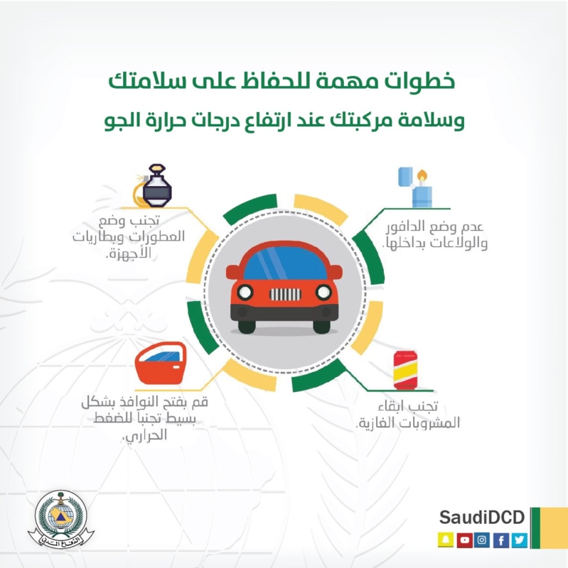 الطقس في الرياض تويتر