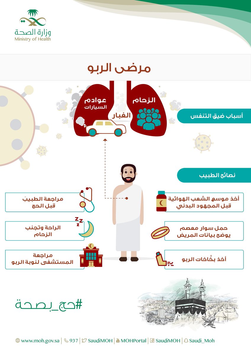 مصاب بالربو وتنوي الحج هذه السنة؟.. اتبع هذه النصائح