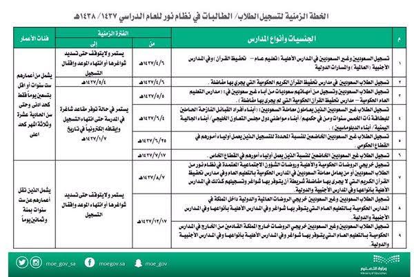 موقع نور يستمر في تلقي طلبات تسجيل الطلاب وفق الخطة المعلنة