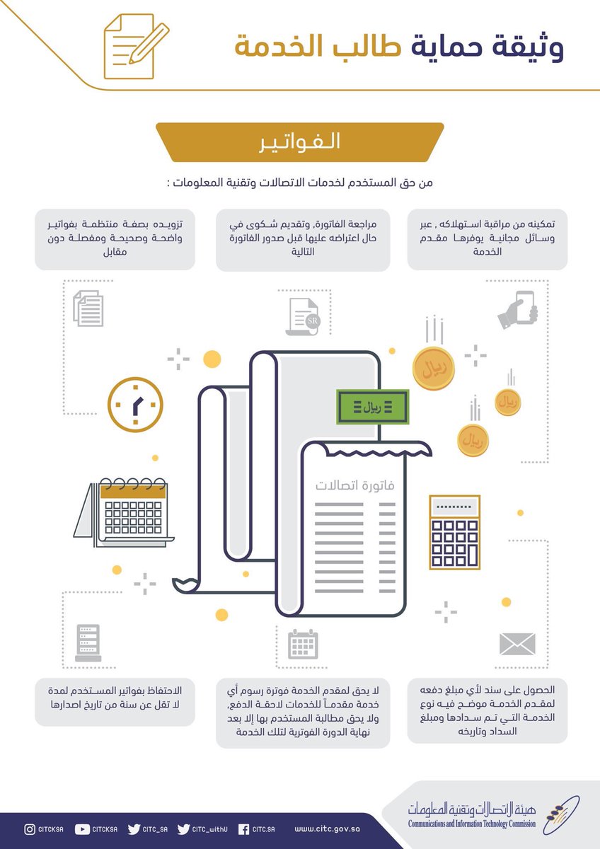 هيئة الاتصالات: لا يحق لمقدم الخدمة لاحقة الدفع تحصيل الرسوم مقدمًا