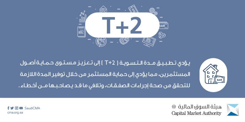 هيئة السوق: لا تأثيرات على تداولات المستثمرين مع تطبيق المدة الزمنية للتسوية (T+2)