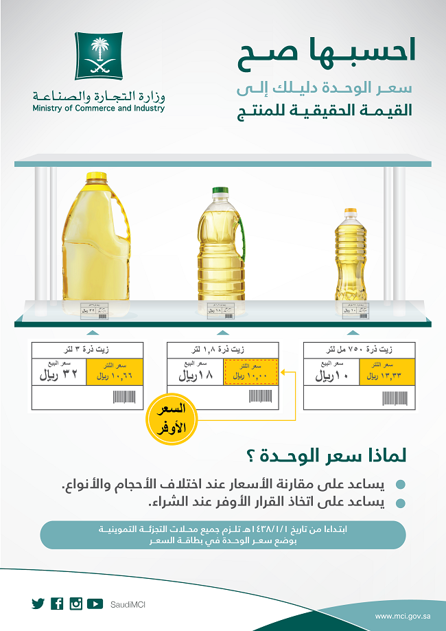 التجارة تصدر قرارًا وزاريًا باعتماد “سعر الوحدة” لتعزيز المنافسة