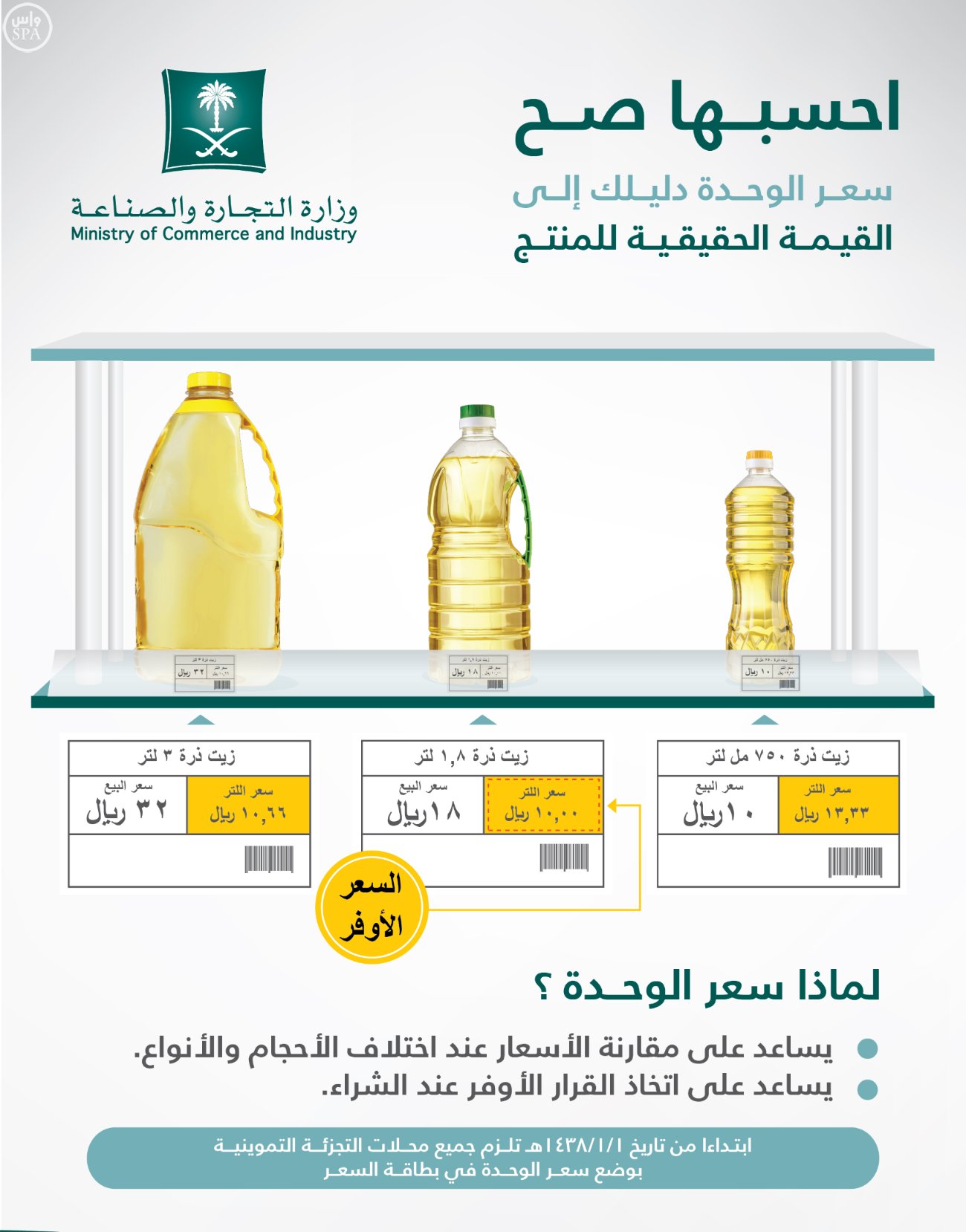 وزارة التجارة تلزم المنشآ التموينية باعتماد “سعر الوحدة” لتعزيز المنافسة بين المنتجات