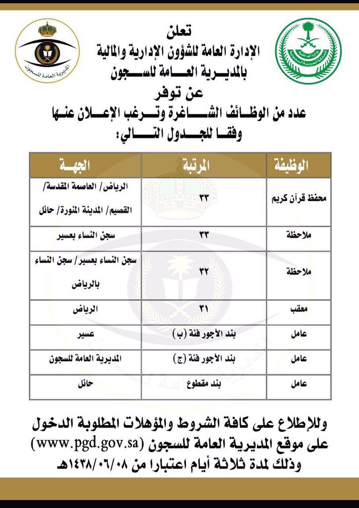 “السجون” تعلن عن #وظائف_شاغرة.. هنا التفاصيل