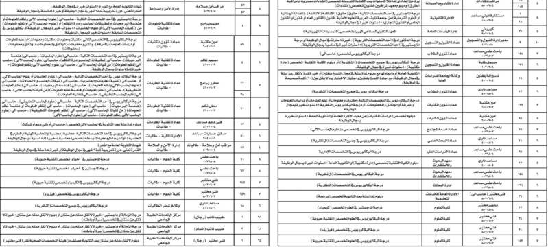 -جامعة-جدة4