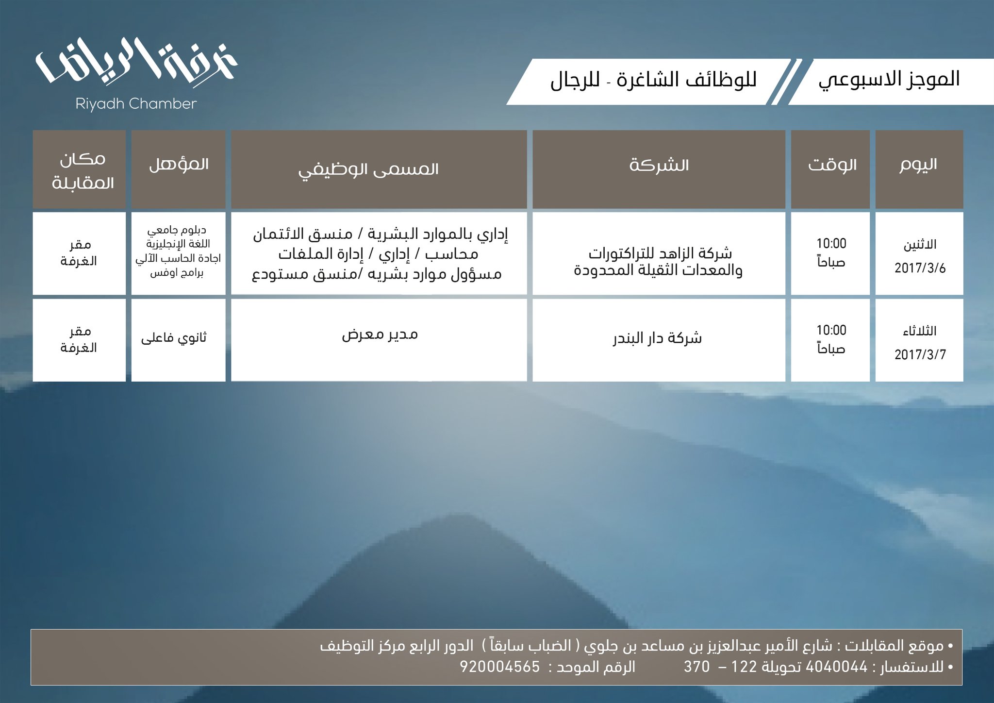 #غرفة_الرياض تعلن عن #وظائف شاغرة للرجال