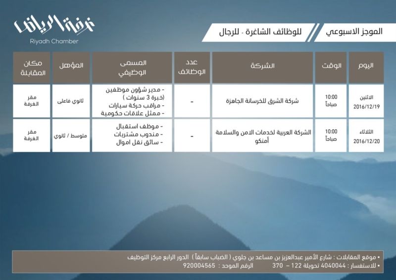 وظائف غرفة الرياض1