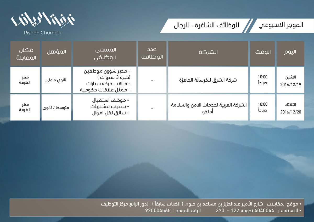 غرفة #الرياض تعلن عن وظائف شاغرة بالقطاع الخاص