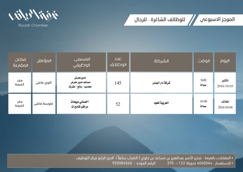 وظائف غرفة الرياض2