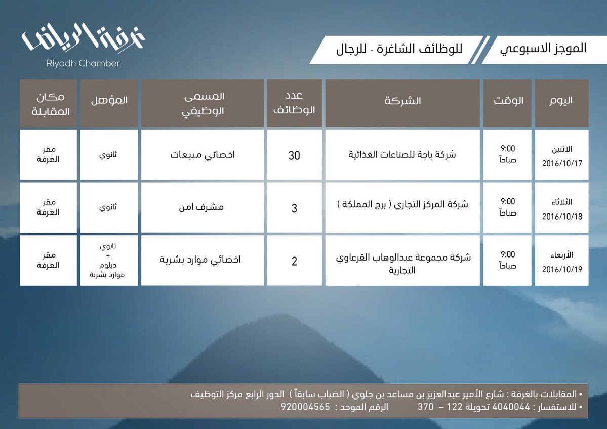 35 وظيفة للشباب توفّرها #غرفة_الرياض بالقطاع الخاص