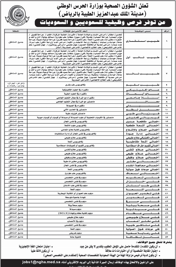 وظائف الحرس الوطني الشؤون الصحية