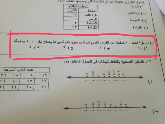 معلم يكتشف خطأ باختبار الرياضيات التحصيلي للرابع الابتدائي