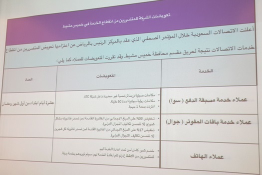 stc تتخلف عن تعويض المتضررين من انقطاع الاتصالات بالخميس